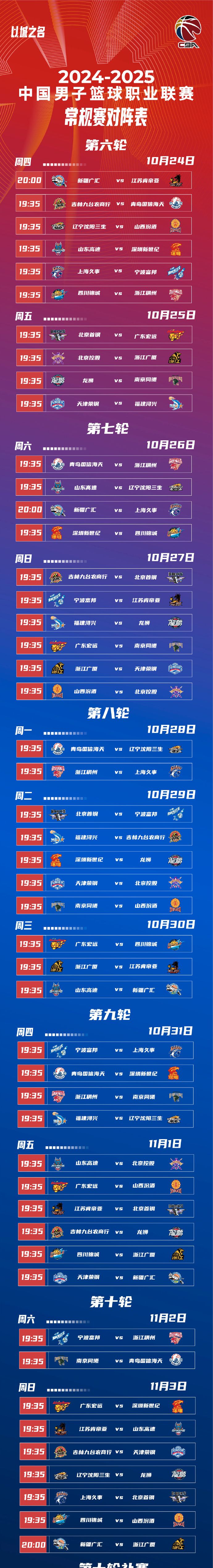 莱比锡训练开放日,清晨回应争议引欢呼,CBA常规赛在即,数据趋势出现新变化的简单介绍 莱比锡训练开放日,清晨回应争议引欢呼,CBA常规赛在即,数据趋势出现新变化的简单介绍