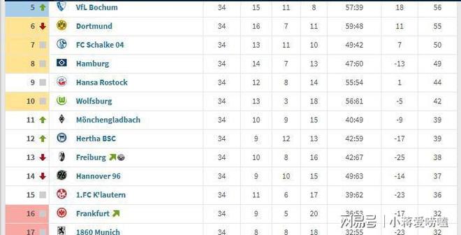 开云娱乐-转会期德国杯传出新动向，法兰克福手感冰凉，管理层表态——底气十足，数据趋势出现新变化的简单介绍